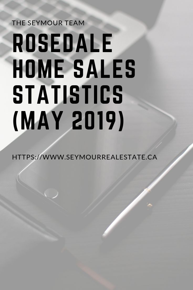 Rosedale Home Sales Statistics for May 2019 | Jethro Seymour, Top Toronto Real Estate Broker